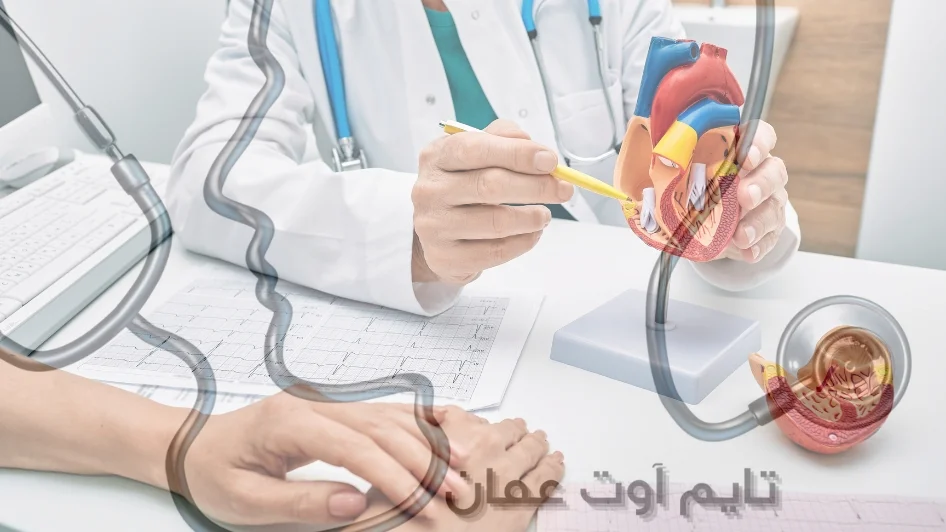 الدكتور شادي الخرابشة
